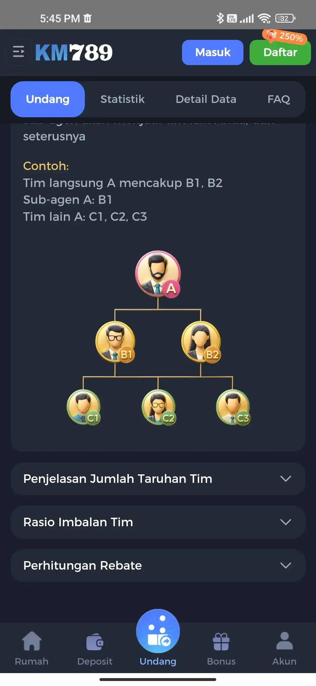 Sistem referral multi-level KM777